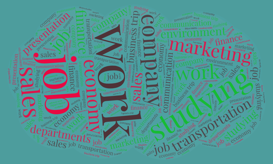 Word Art Szókártyák angol
